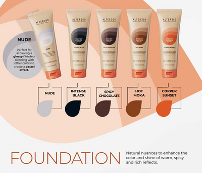 Alterego Passion Color Mask 250ml