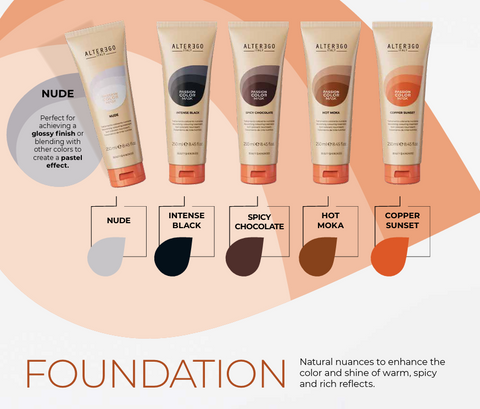 Alterego Passion Color Mask 250ml